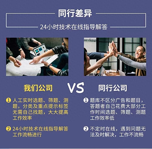 牛市狂欢！BTC多单三连击豪取700点