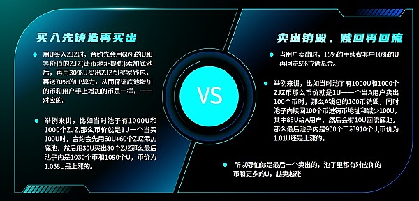 比特币减半倒计时：86%进度下的历史周期启示录