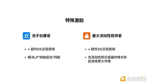 以太坊2.0：一次颠覆性的环保革命与未解的难题