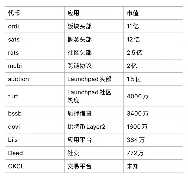 比特币即将引爆市场？企业囤币潮背后的惊人逻辑