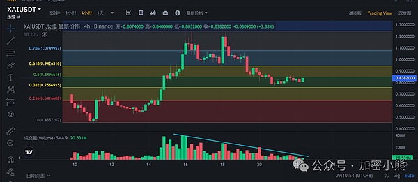 重磅升级！imToken 联手 Keystone 打造最安全的数字资产组合