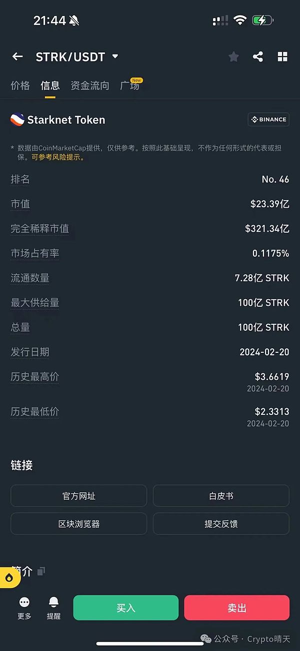 Web3日报：MakerDAO将进行重大组织变革，这些趋势值得关注