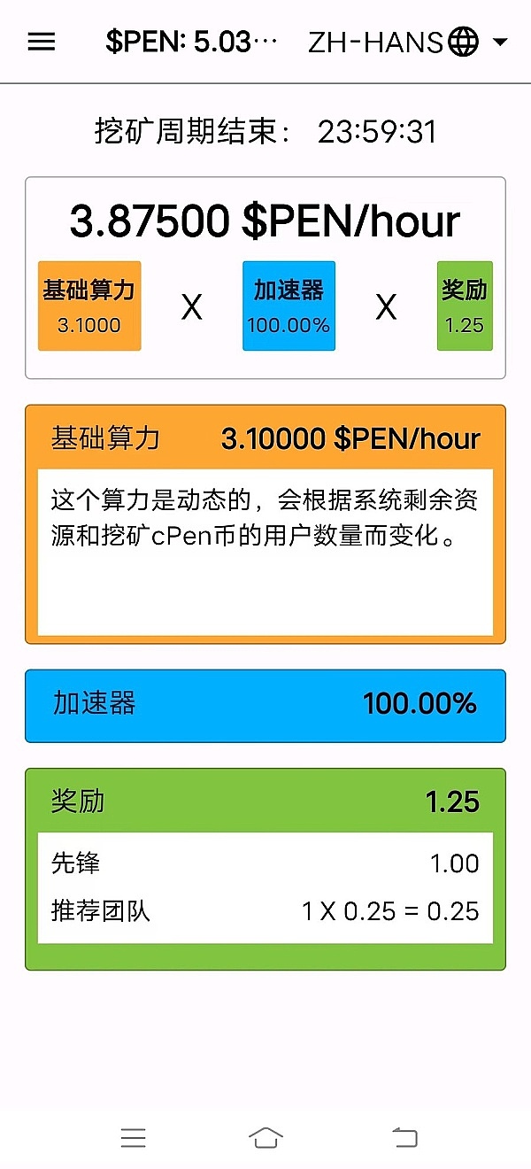 当美债收益率飙升，比特币市场正在上演怎样的故事？