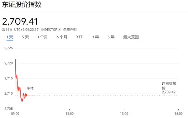 虚拟资产投资热潮下的冷思考：一场干货满满的行业头脑风暴