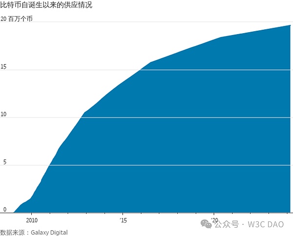 为什么我们押注Rialo：让区块链真正走进现实世界