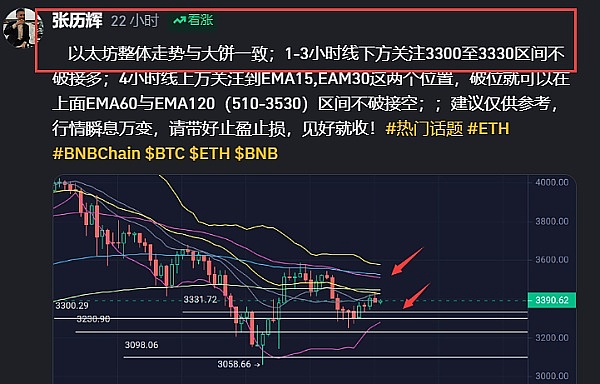MOBOX链游搬砖实战：小氪玩家的生存之道
