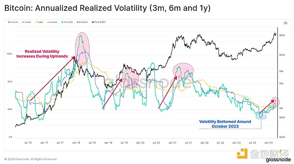 退休金投资大地震：特朗普为什么要把老百姓的养老金引向高风险领域？