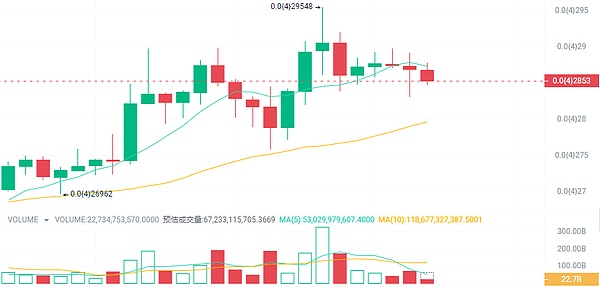 芒格的智慧：一位投资大师给我们留下的精神财富