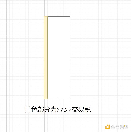 以太坊2000美元魔咒：资深玩家眼中的瓶颈与机遇