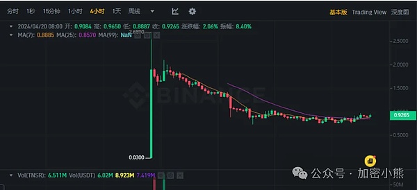 当传统金融遇上Web3：一场颠覆想象的跨界对话