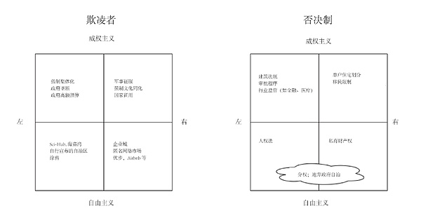 LOOM代币惊人逆袭：沙拉的预测又一次应验了