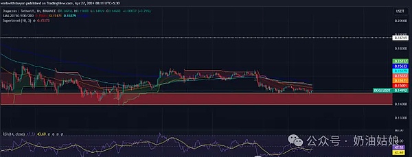 比特币突破37200美元关口，后市或剑指38000