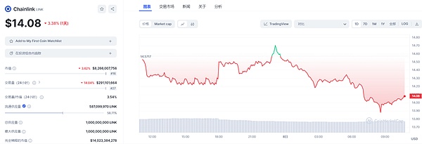 加密世界的十字路口：一场43亿美元的和解背后