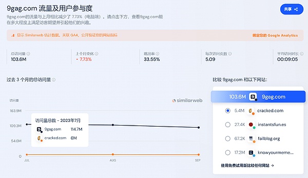 深夜行情观察：比特币和以太坊的博弈时刻