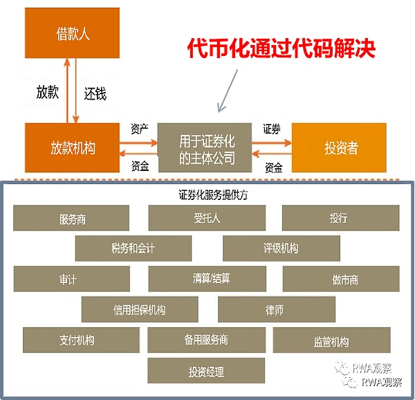 币安为何对SATS情有独钟？一场不容错过的加密盛宴