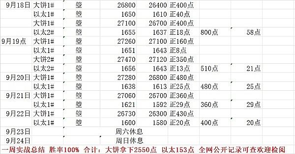 当AI让虚假变成新时尚：BeFake如何重新定义社交规则