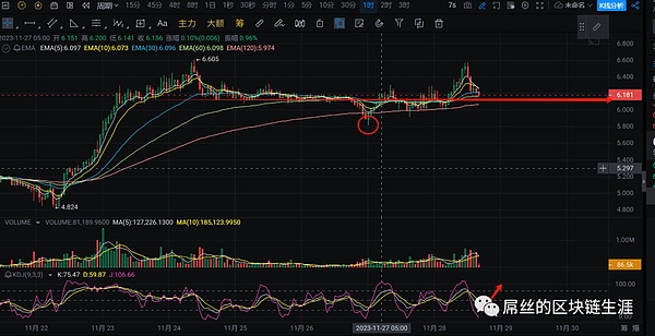 16.5亿美元天价罚单！Voyager Digital与FTC和解内幕揭秘