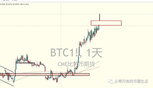 香港金融圈正经历一场由RWA引发的集体焦虑