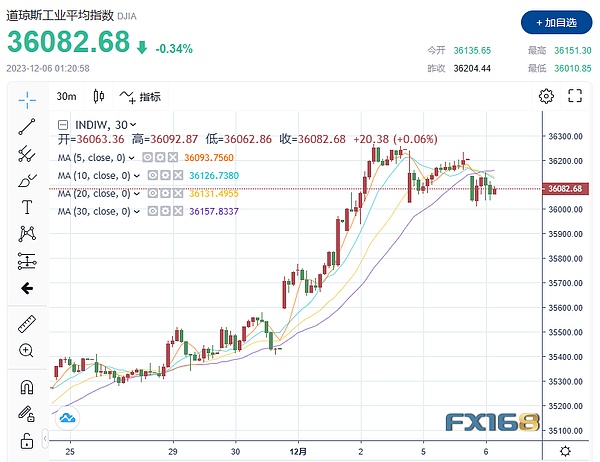当矿工遇上AI：POW代币的华丽转身与市场狂欢
