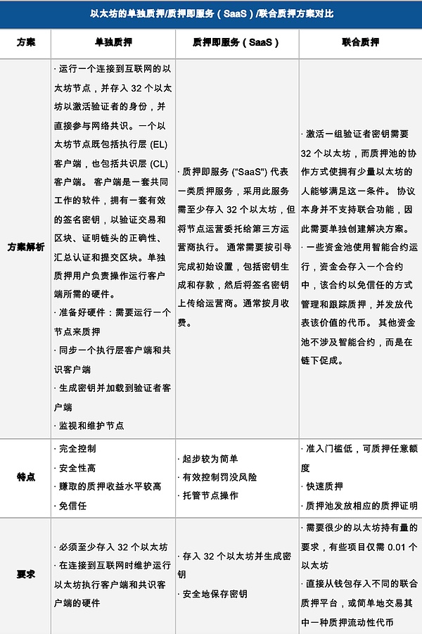 当MOBOX遇见P12：一场GameFi领域的化学反应