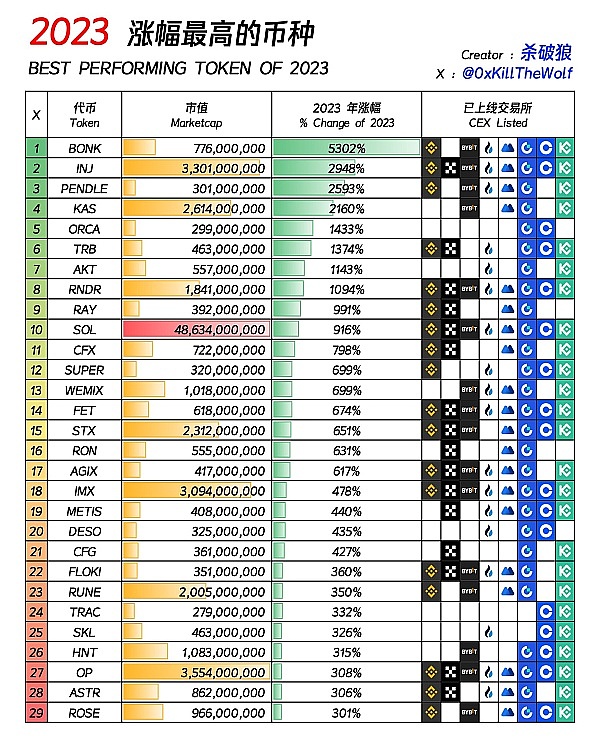 金融巨头的双重标准：摩根大通一边打压比特币一边发行自家加密货币