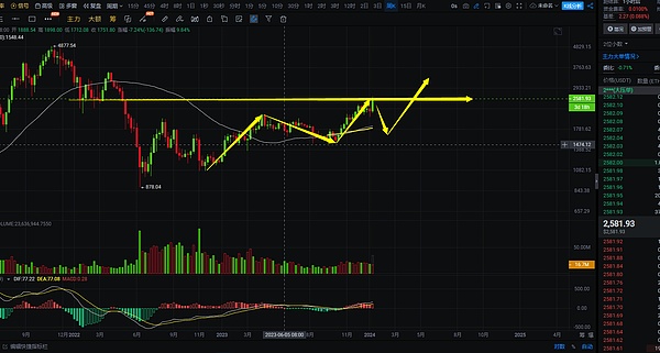 GPT-5困局：当技术革命撞上天花板，OpenAI可能不是最终赢家