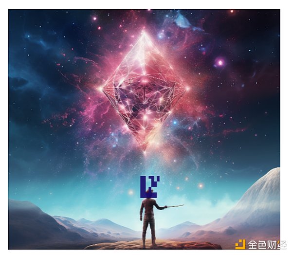 重磅发布：玛特DAO生态的数字艺术新宠玛特之都即将登场