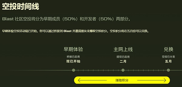 Plasma为何与智能合约八字不合？深度剖析被遗忘的扩容方案