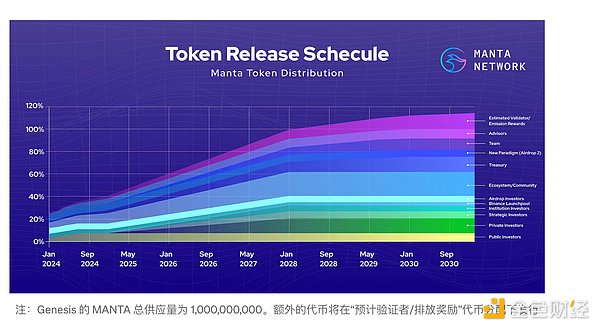 比特币泡沫预警？这位操盘手说要看青蛙币脸色