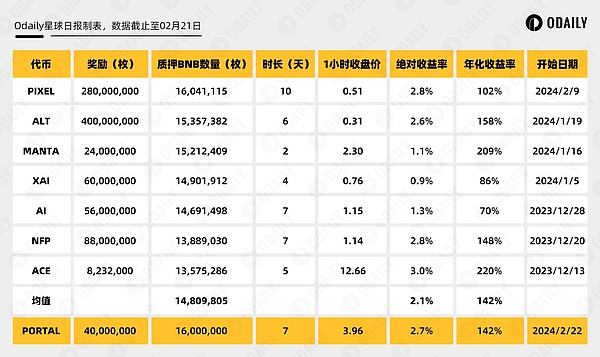 泛生子私有化背后：中国精准医疗企业的突围之路