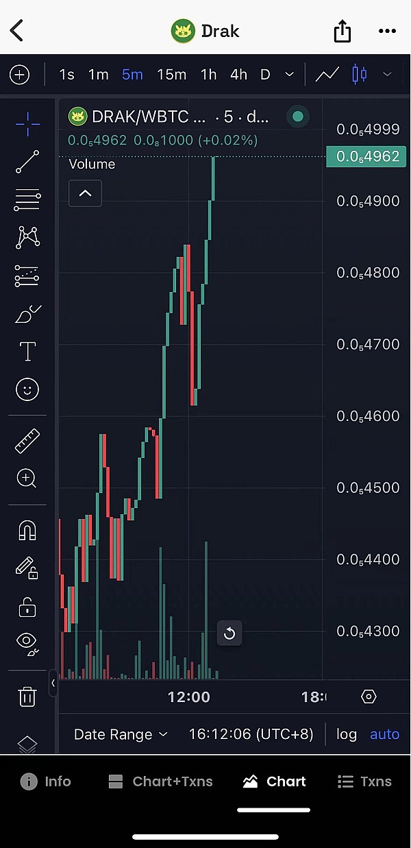 Solana生态的明日之星：Sols协议如何重塑DeFi格局