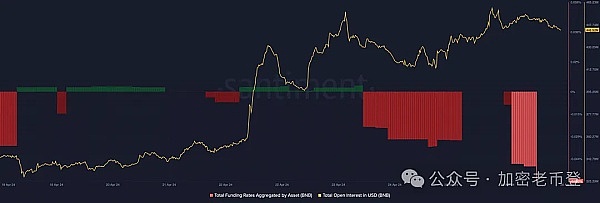 11人创造百亿神话：这家低调的加密交易所凭什么碾压Tether?