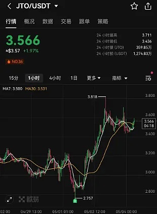华尔街预言家的华丽转身：从比特币教父到以太坊旗手