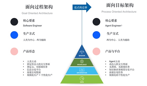 米小樽MiMe：厦门三店同开，带你找回传统米乳的真滋味