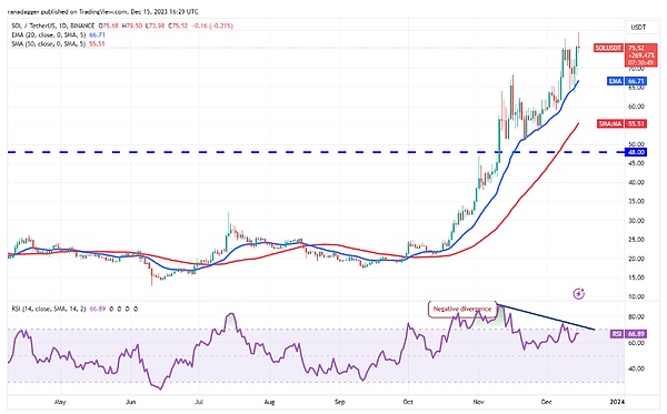 寒冬中的突围：香港重磅嘉宾齐聚Web3安全峰会
