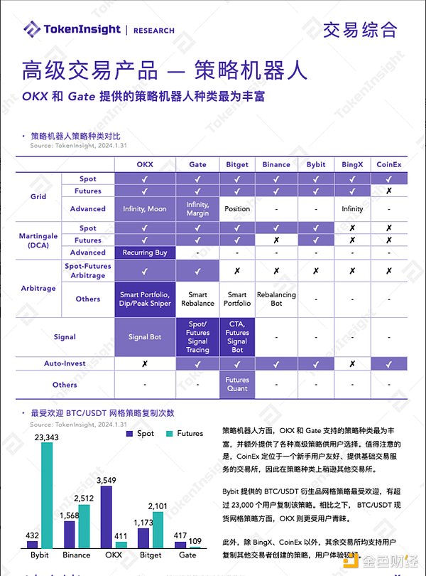 市场高位承压：狂欢派对还能继续多久？