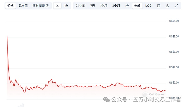 加密货币传销大案：AirBit Club主谋被判12年，血泪教训警示投资者