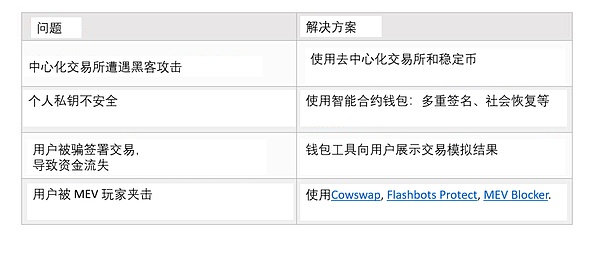 GCW FINANCE：数字金融浪潮中的弄潮儿