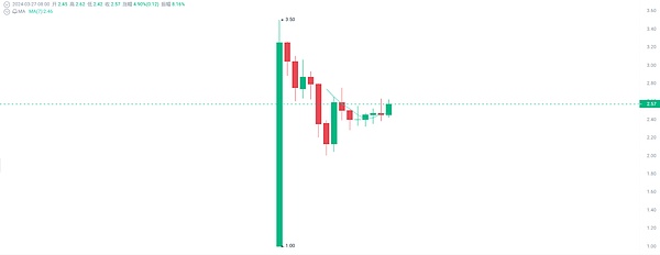 OpenAI管理层动荡终落幕：Altman王者归来，Ilya黯然离场