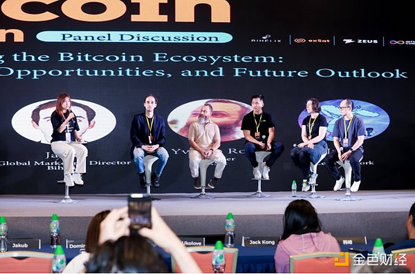 市场观察：比特币以太坊底部信号显现，如何把握机会？