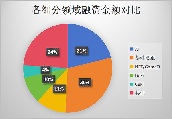 加密大佬Do Kwon的全球逃亡记：从400亿美元崩盘到黑山监狱
