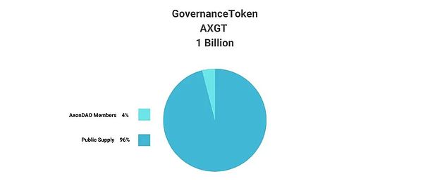 重磅福利！HashKey APP豪掷百万补贴，参与就能分奖金