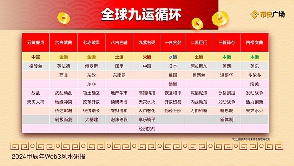 Solana生态中的RWA革命：传统金融与DeFi的美丽邂逅
