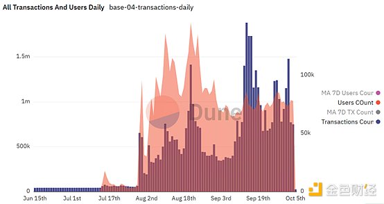 经济大咖谈BTC：不是货币替代品，却是动荡时代的避风港