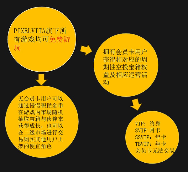 硅谷传奇投资人Peter Thiel不为人知的FBI线人身份