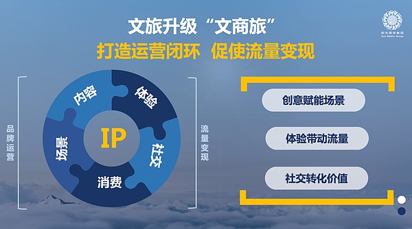 重磅解读：美联储真的要降息？股市春天即将到来？