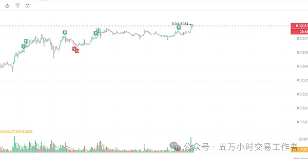 加密货币的亚洲奇迹：从游戏热潮到经济救赎