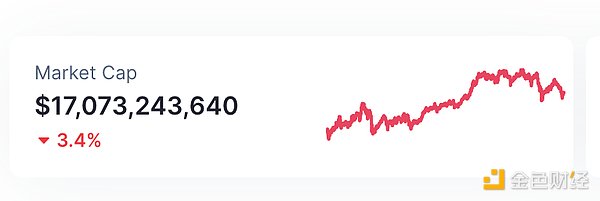 Kaspa(KAS)强势登陆HotsCoin：这个另类区块链究竟有何过人之处？