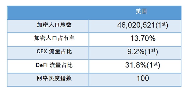 区块链日报：富达牵手安永 贝莱德ETF乌龙事件启示录