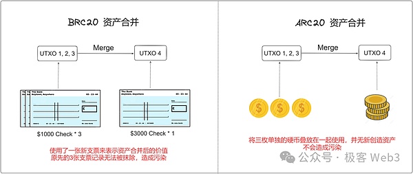 2024-25年牛市：这些赛道可能让你财富翻百倍